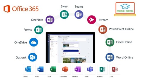 Office 365 para Educação.